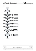 Preview for 41 page of TCL Alcatel FLASH2 PLUS Repair Document