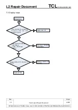 Preview for 43 page of TCL Alcatel FLASH2 PLUS Repair Document