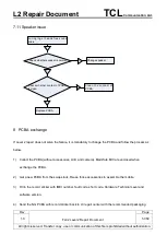 Preview for 51 page of TCL Alcatel FLASH2 PLUS Repair Document