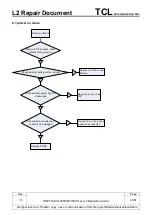 Preview for 43 page of TCL Alcatel Idol4 Repair Document