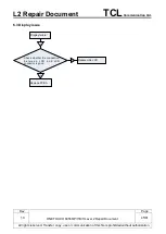 Preview for 45 page of TCL Alcatel Idol4 Repair Document