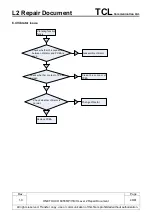 Preview for 46 page of TCL Alcatel Idol4 Repair Document