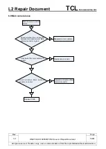 Preview for 50 page of TCL Alcatel Idol4 Repair Document