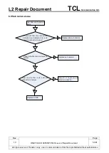 Preview for 51 page of TCL Alcatel Idol4 Repair Document