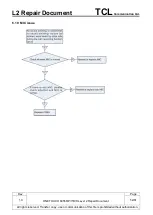 Preview for 52 page of TCL Alcatel Idol4 Repair Document