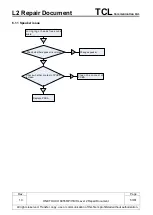 Preview for 53 page of TCL Alcatel Idol4 Repair Document