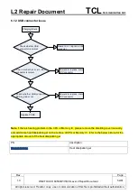 Preview for 54 page of TCL Alcatel Idol4 Repair Document