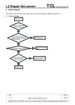 Preview for 27 page of TCL Alcatel MARATHON Repair Document