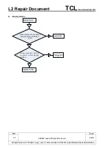 Preview for 29 page of TCL Alcatel MARATHON Repair Document