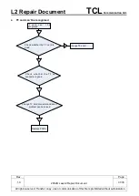 Preview for 31 page of TCL Alcatel MARATHON Repair Document