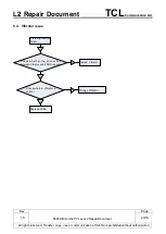 Preview for 40 page of TCL ALCATEL PIXI 4-5 4G Repair Document