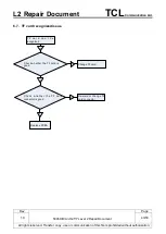 Preview for 43 page of TCL ALCATEL PIXI 4-5 4G Repair Document