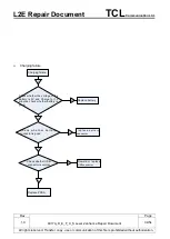 Предварительный просмотр 34 страницы TCL Alcatel Pixi4-3.5 3G Repair Document