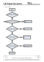 Предварительный просмотр 35 страницы TCL Alcatel Pixi4-3.5 3G Repair Document