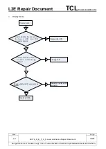 Предварительный просмотр 36 страницы TCL Alcatel Pixi4-3.5 3G Repair Document