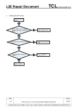 Предварительный просмотр 37 страницы TCL Alcatel Pixi4-3.5 3G Repair Document