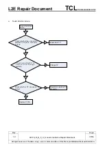 Предварительный просмотр 38 страницы TCL Alcatel Pixi4-3.5 3G Repair Document