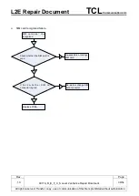 Предварительный просмотр 39 страницы TCL Alcatel Pixi4-3.5 3G Repair Document