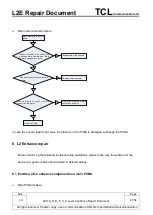 Предварительный просмотр 41 страницы TCL Alcatel Pixi4-3.5 3G Repair Document