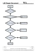 Предварительный просмотр 45 страницы TCL Alcatel Pixi4-3.5 3G Repair Document