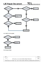 Предварительный просмотр 50 страницы TCL Alcatel Pixi4-3.5 3G Repair Document