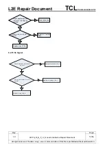 Предварительный просмотр 51 страницы TCL Alcatel Pixi4-3.5 3G Repair Document