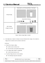 Preview for 29 page of TCL Alcatel Pixi4-5 4G Service Manual