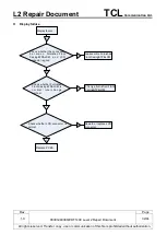 Preview for 32 page of TCL Alcatel POP4-10 4G&VF Repair Document