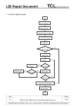 Preview for 5 page of TCL Alcatel SHINE PLUS Repair Document