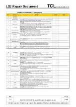 Preview for 43 page of TCL Alcatel SHINE PLUS Repair Document