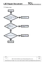 Preview for 47 page of TCL Alcatel SHINE PLUS Repair Document