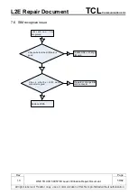 Preview for 50 page of TCL Alcatel SHINE PLUS Repair Document