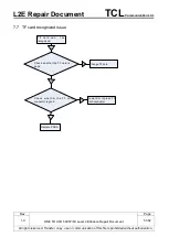 Preview for 51 page of TCL Alcatel SHINE PLUS Repair Document