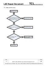Preview for 52 page of TCL Alcatel SHINE PLUS Repair Document