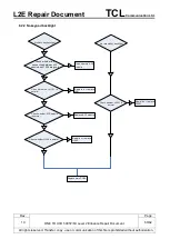 Preview for 60 page of TCL Alcatel SHINE PLUS Repair Document