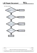 Preview for 61 page of TCL Alcatel SHINE PLUS Repair Document