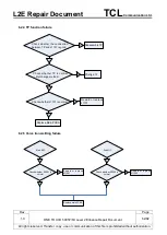 Preview for 62 page of TCL Alcatel SHINE PLUS Repair Document
