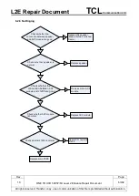 Preview for 63 page of TCL Alcatel SHINE PLUS Repair Document