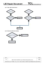 Preview for 67 page of TCL Alcatel SHINE PLUS Repair Document