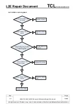 Preview for 69 page of TCL Alcatel SHINE PLUS Repair Document