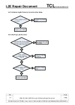 Preview for 70 page of TCL Alcatel SHINE PLUS Repair Document