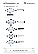 Preview for 71 page of TCL Alcatel SHINE PLUS Repair Document
