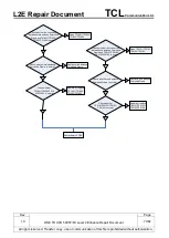 Preview for 73 page of TCL Alcatel SHINE PLUS Repair Document