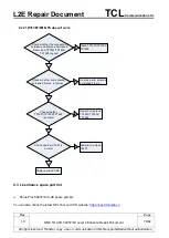 Preview for 74 page of TCL Alcatel SHINE PLUS Repair Document