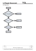 Preview for 56 page of TCL Alcatel VFD 900 Repair Document