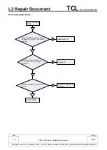 Preview for 59 page of TCL Alcatel VFD 900 Repair Document