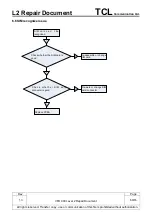 Preview for 60 page of TCL Alcatel VFD 900 Repair Document