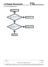 Preview for 61 page of TCL Alcatel VFD 900 Repair Document