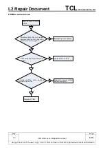 Preview for 62 page of TCL Alcatel VFD 900 Repair Document