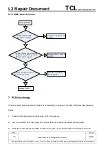 Preview for 66 page of TCL Alcatel VFD 900 Repair Document